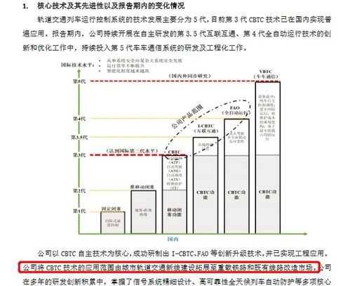 凈利增長1.7倍 交控科技半年報 巧遇 行業(yè)利好 這一信息透露版圖擴張野心